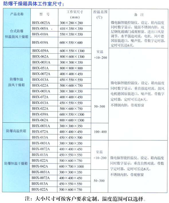 s/200605201107181873