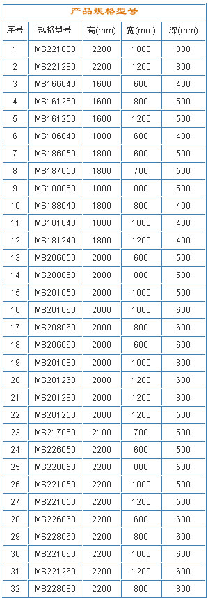s/2006052409490334096