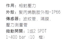 s/20060524113620640912