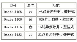 s/2006052413224748776