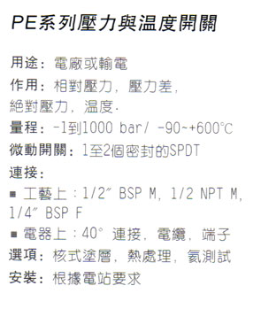 s/200605241435539708