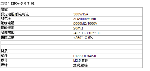 s/200605301337097735