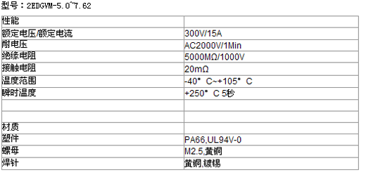 s/200605301421059554
