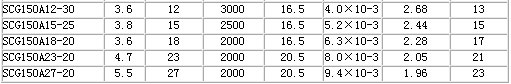 1/200701181059439027