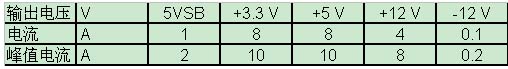 0/200710261455114836
