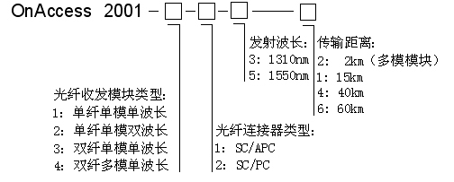 2/200712061436561570