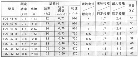 2/200712131652199300