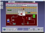 斯凱達 PGC-EX2000通用型跨平臺SCADA系統(tǒng)