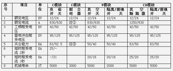 3/200703051138585044