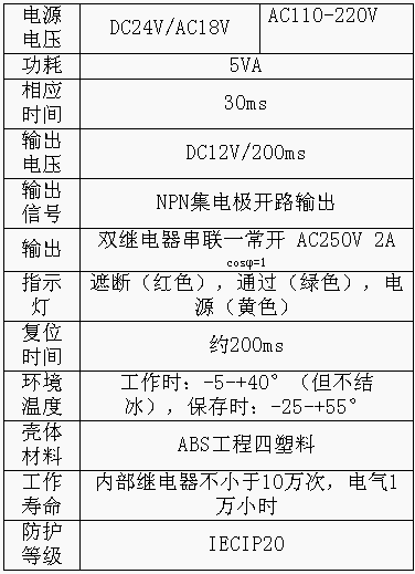 3/200703230941301671