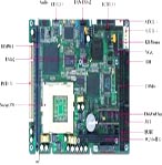 研祥EVOC 嵌入式5.25″單板計算機(jī) EC5-370VDNA