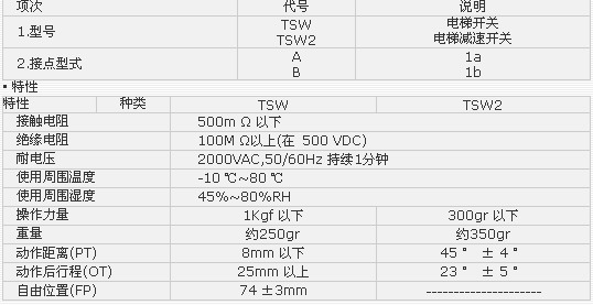 3/200703291608572430