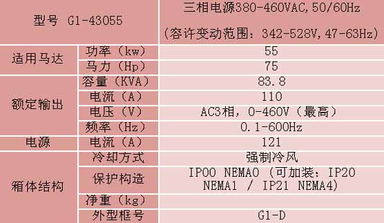 4/200704131450065675