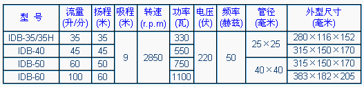 4/200704231747248397