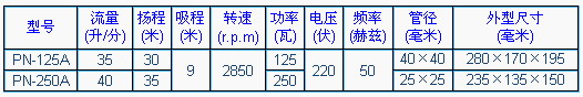 4/200704241151021883