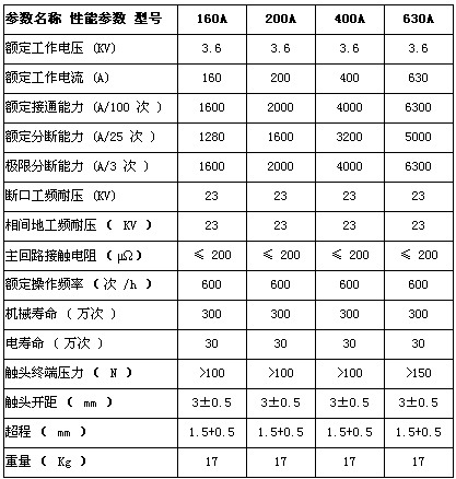 5/200705081600332206