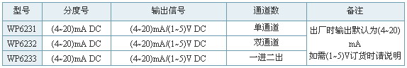 5/2007052310373999367