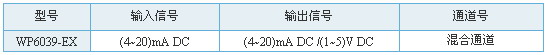 5/200705251329024536