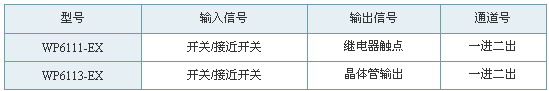 5/200705251420551314