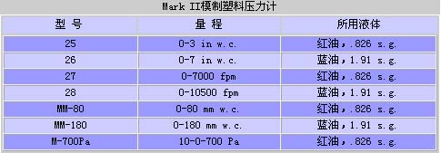 5/200705291334563003