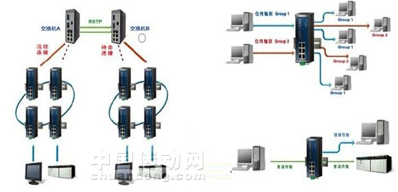 極速10ms，三泰20年再創(chuàng)技術(shù)巔峰之作