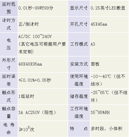 6/200706061352312554