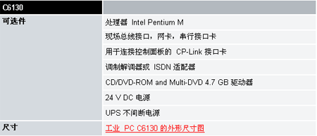 6/200706081044481947
