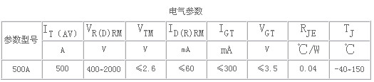 6/200706191618422930