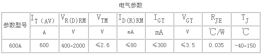 6/200706191642399012