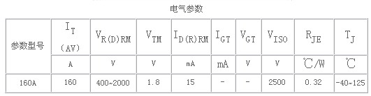 6/200706221623155704