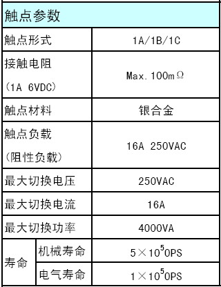 7/200707191655364058