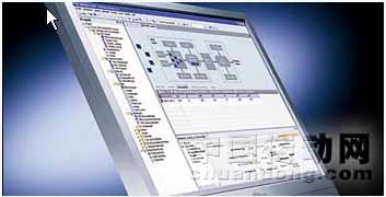 西門(mén)子推出新型RFID 中間件：SIMATIC RF-MANAGER