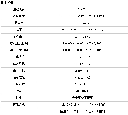 8/200708090923431811