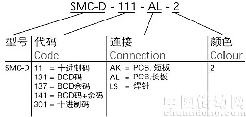 9/200709080923407240