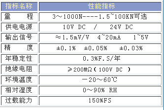 9/200709261457142206