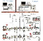 中原 DCS-ZY-011流量定量控制及計(jì)量管理系統(tǒng)