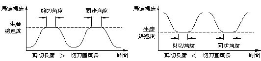 1/200801181619457816