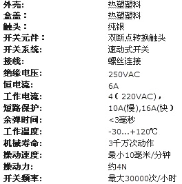 1/200801231402377196