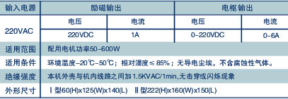 ZD系列直流電機(jī)調(diào)速控制器技術(shù)參數(shù)