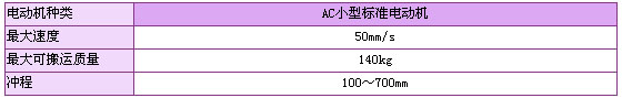 2/200812021201517319