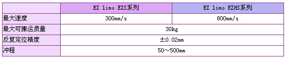 2/200812021322472003