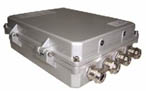 ECHO Super32-IP RTU遠程監(jiān)控與數(shù)據(jù)采集系統(tǒng)（SCADA）