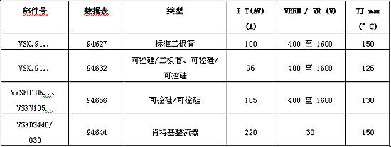 3/200903020929119238