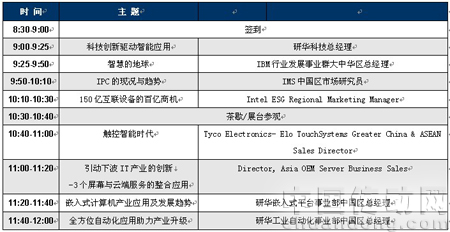 會議安排
