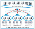 西安航天 梯級(jí)泵站輸水綜合自動(dòng)化系統(tǒng)