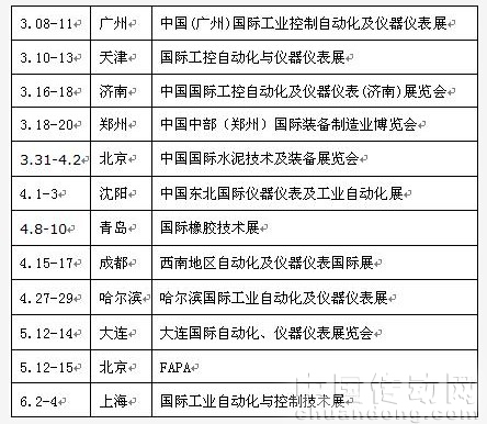 展會預(yù)告