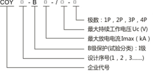 命名規(guī)則