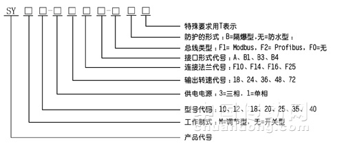 科遠 SY/SYM多回轉(zhuǎn)電動執(zhí)行機構(gòu)