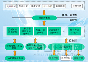 自動(dòng)化軟件平臺(tái)發(fā)展趨勢(shì)