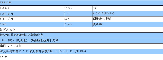 0/17080268